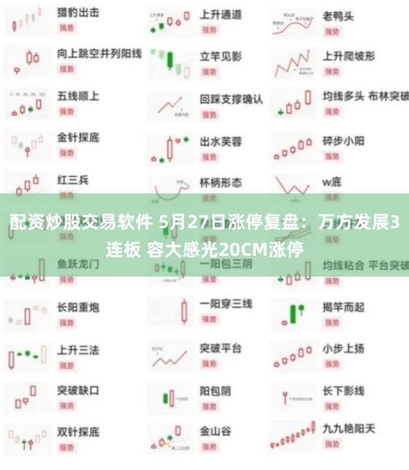 配资炒股交易软件 5月27日涨停复盘：万方发展3连板 容大感光20CM涨停