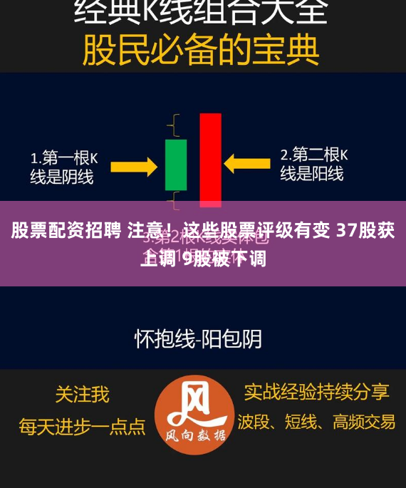 股票配资招聘 注意！这些股票评级有变 37股获上调 9股被下调