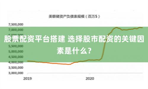 股票配资平台搭建 选择股市配资的关键因素是什么？