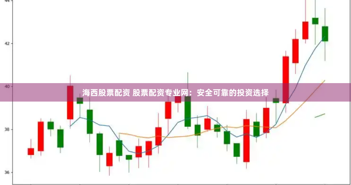 海西股票配资 股票配资专业网：安全可靠的投资选择